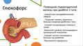 ГЛЮКОФОРС - при диабете 2 типа 1765